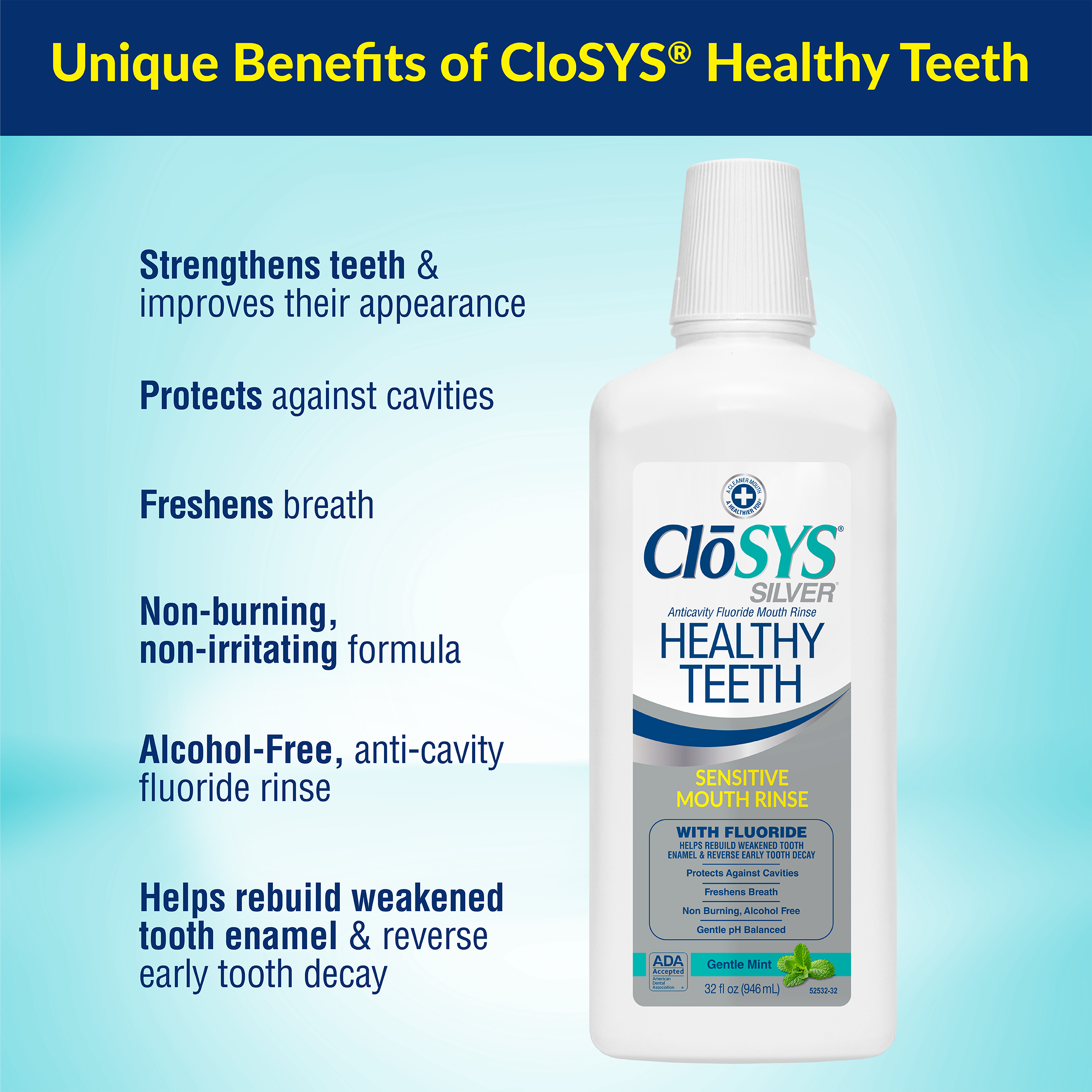 CloSYS Healthy Teeth Mouth Rinse