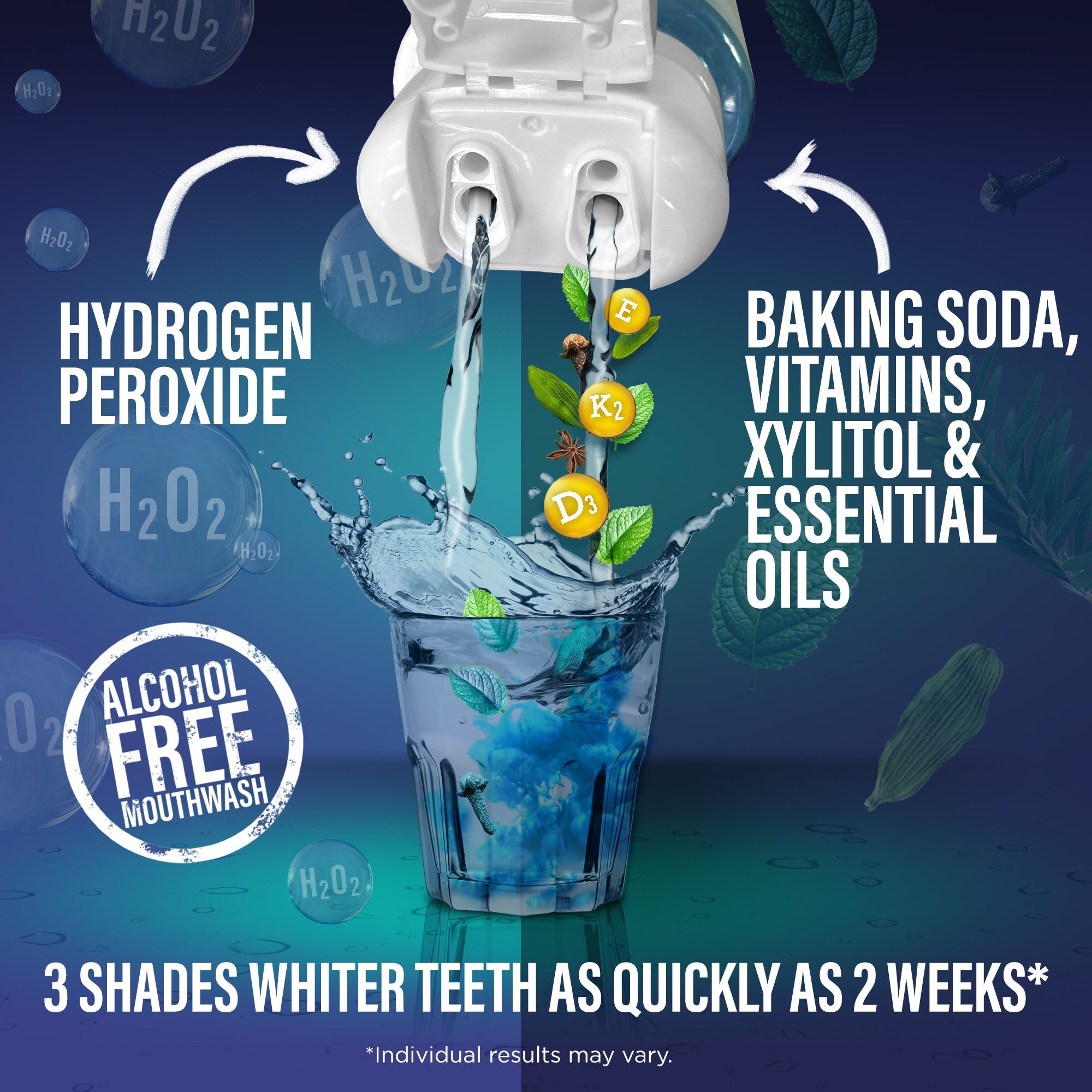 Dual Barrel Oxyburst Whitening Mouthwash, Value Size - 32 Fl Oz