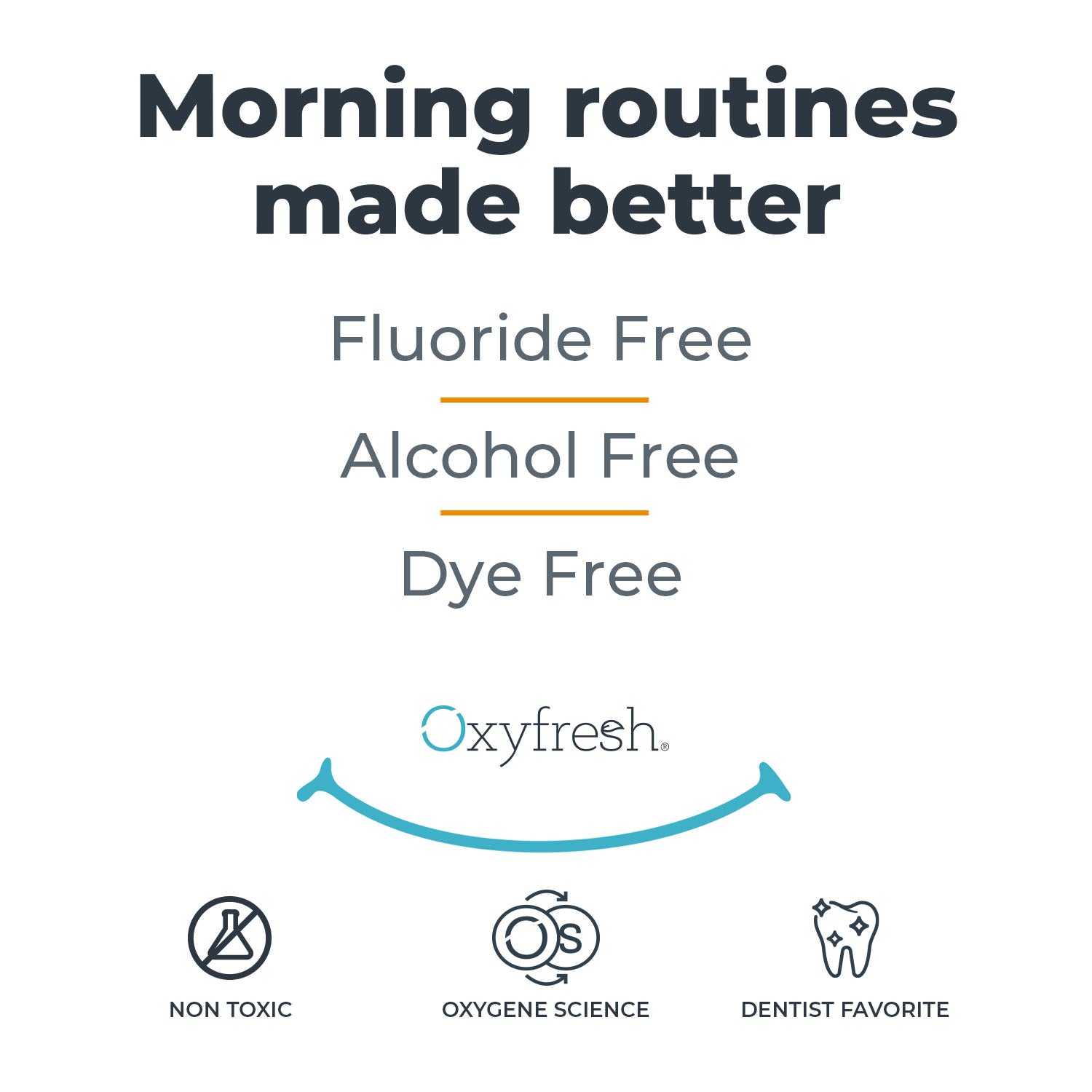 Fresh Breath Lemon Mint Mouthwash | 24 Hr Protection | Fluoride Free