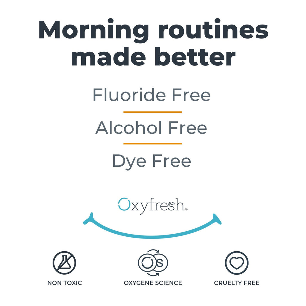 Pro Formula Fresh Mint Mouthwash |  Cosmetic Formula | Fluoride Free