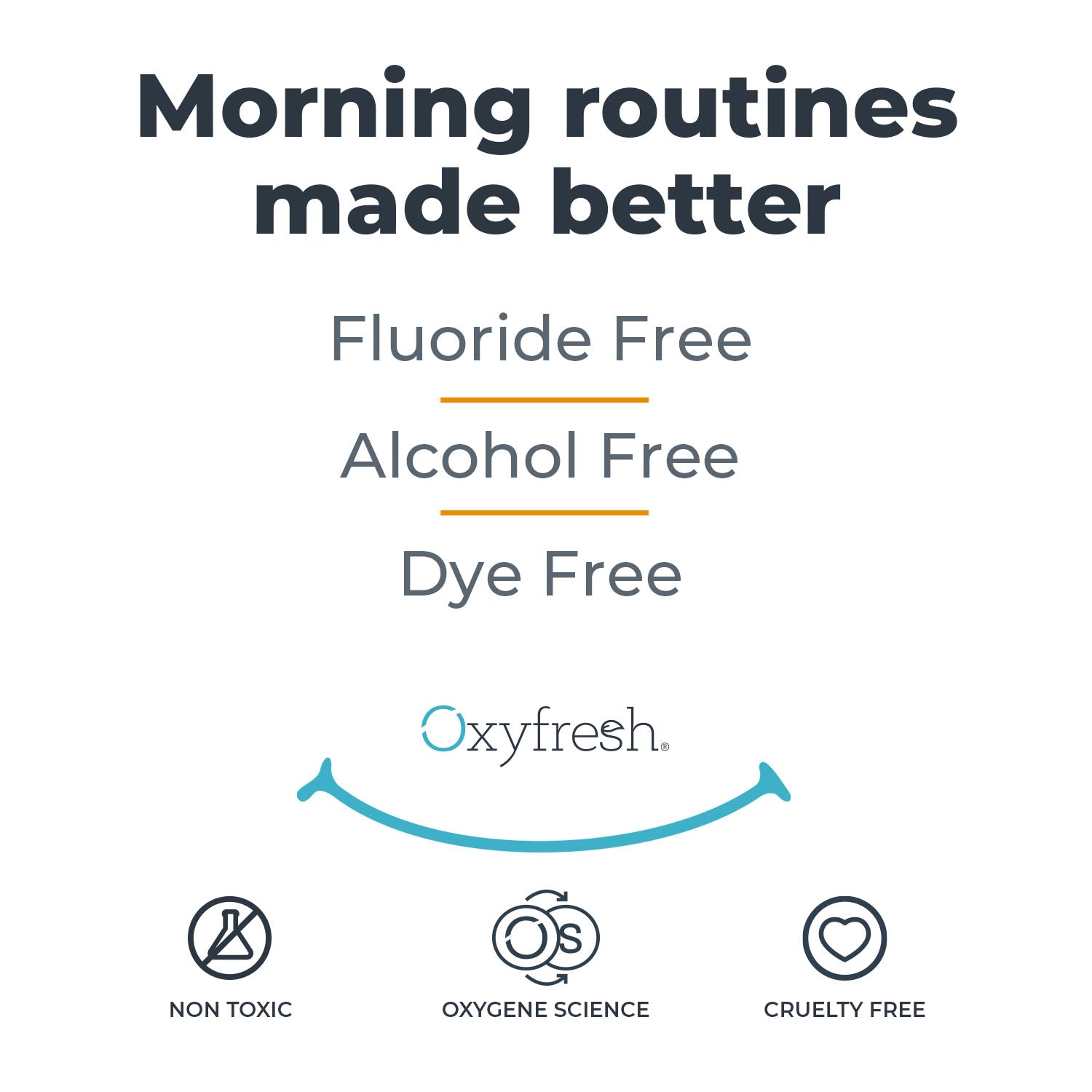 Pro Formula Fresh Mint Mouthwash |  Cosmetic Formula | Fluoride Free
