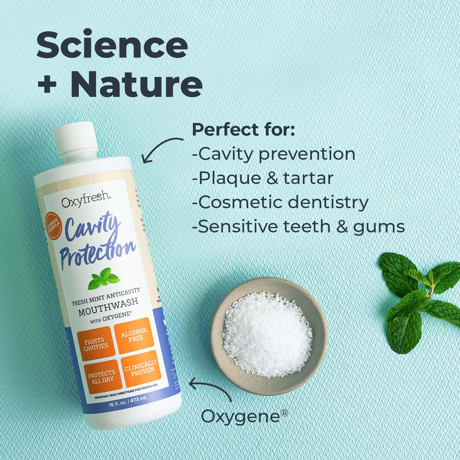 Cavity Protection Mouthwash | For Sensitive Teeth With Fluoride