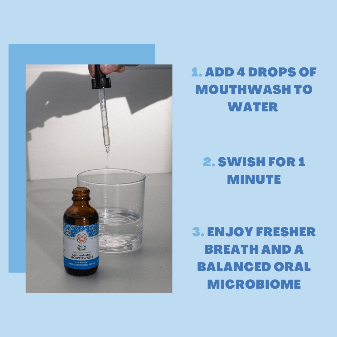 GuruNanda Concentrated Mouthwash (12-Pack)