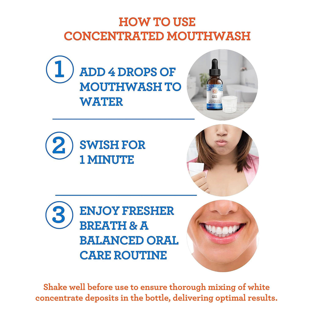 GuruNanda Concentrated Mouthwash (12-Pack)