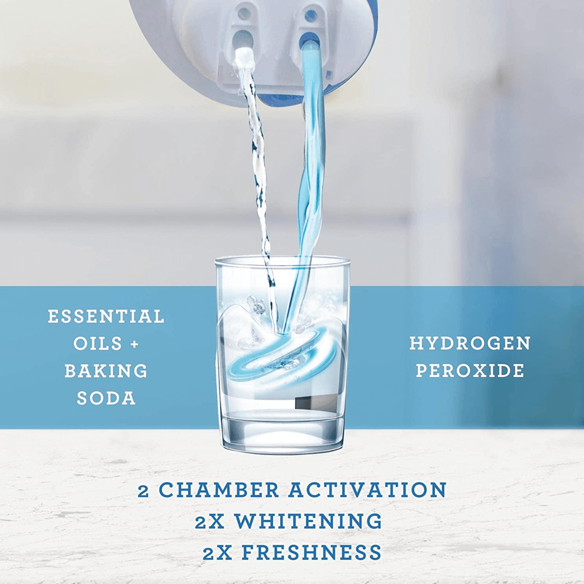 Dual Chamber Oxyburst Whitening Mouthwash (12-Pack)