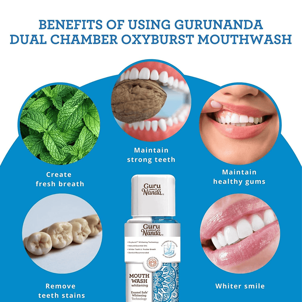 Dual Chamber Oxyburst Whitening Mouthwash (12-Pack)